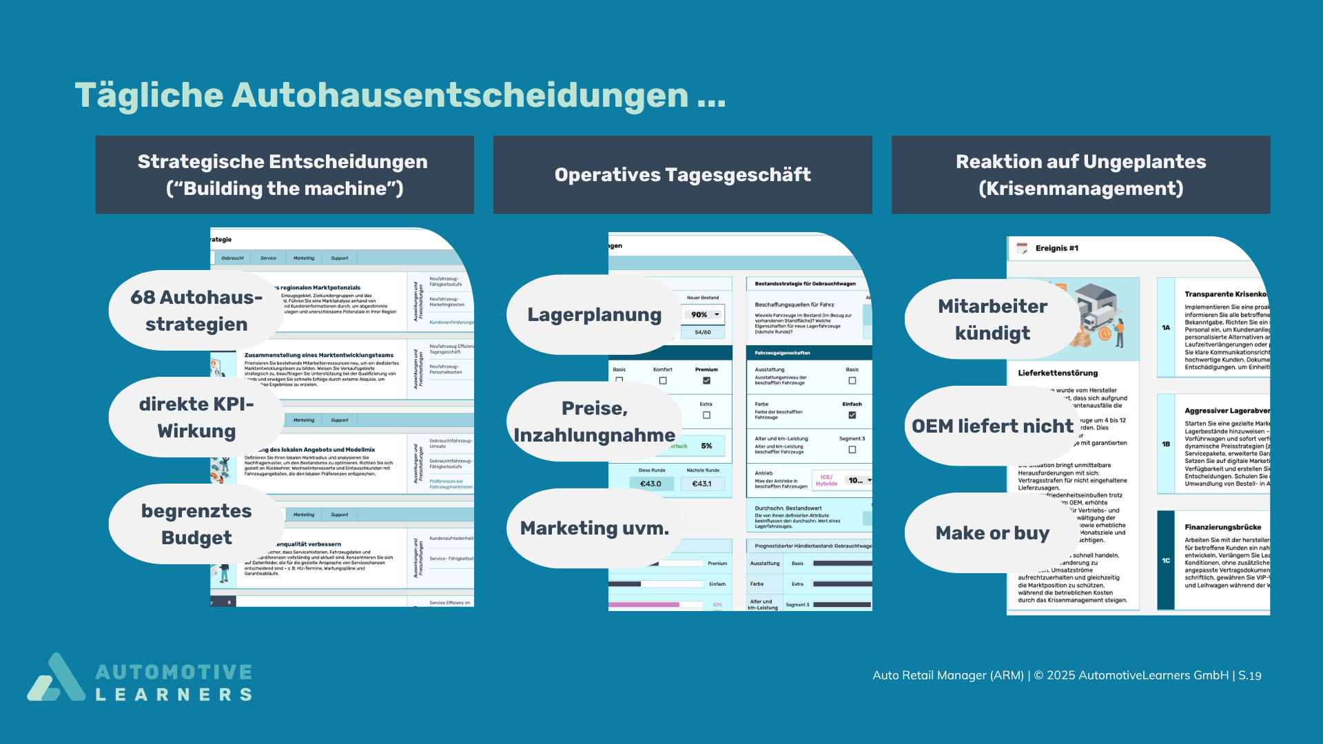 AH Simulator Entscheidungsebenen