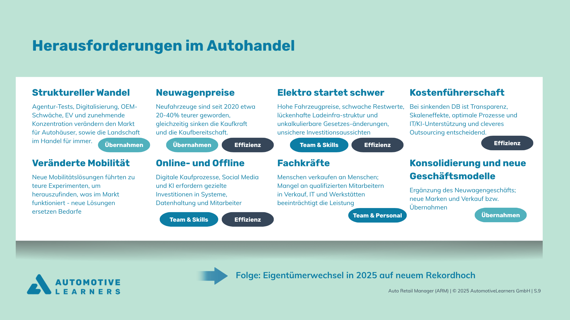 Herausforderungen AH (2)